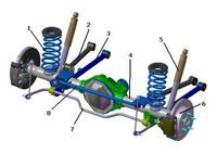 Зависимая подвеска