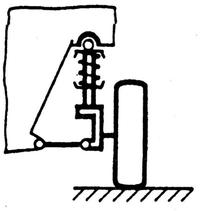 Подвеска Макферсона