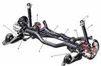 Многорычажная подвеска